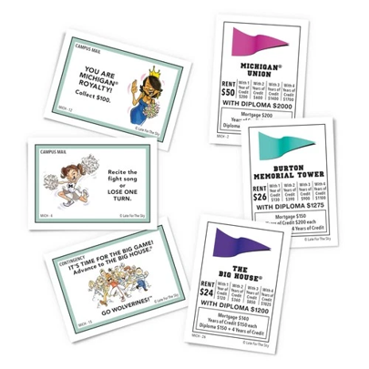 Michigan-Opoly Family Fun Board Game ***** AVAILABLE NOW